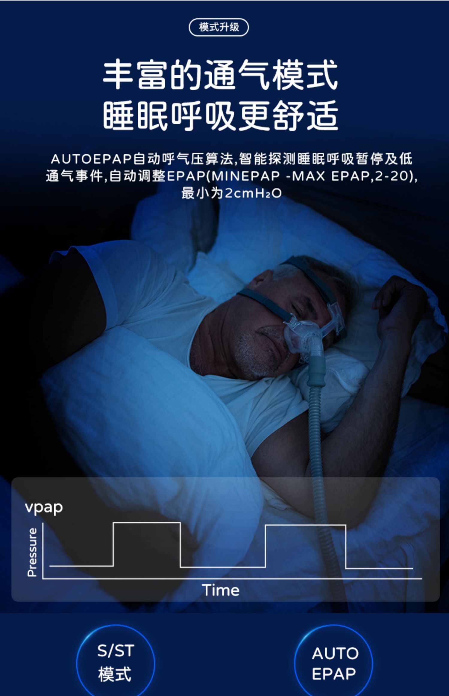 瑞典進口VIVO1博毅雅BREAS系列無創呼吸機(jī)