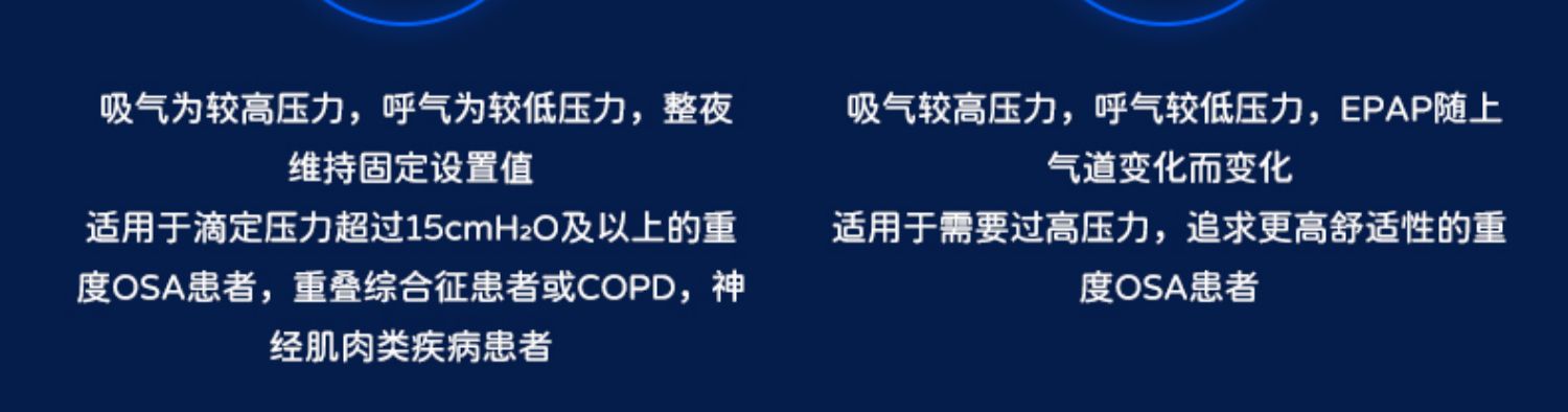 瑞典進口VIVO1博毅雅BREAS系列無創呼吸機(jī)