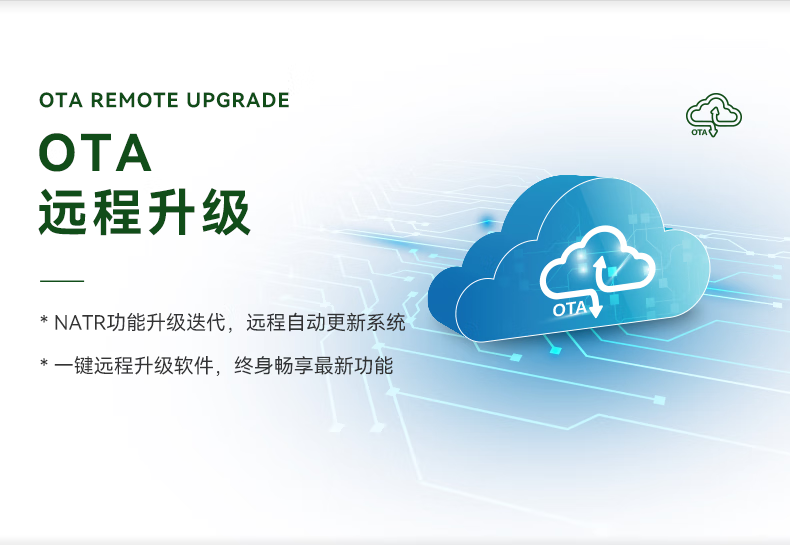 偉晴單水(shuǐ)平自(zì)動呼吸機(jī)