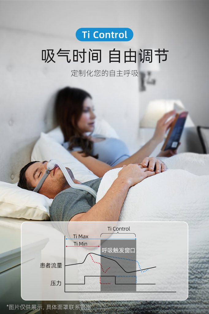 瑞思邁s10 Aircurve10雙水(shuǐ)平呼吸機(jī)