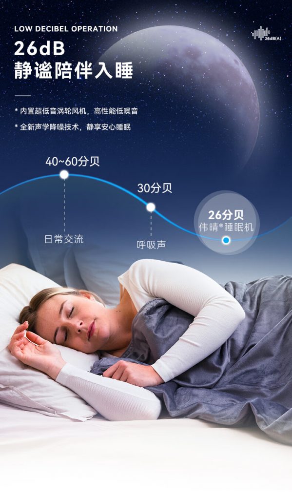 偉晴單水(shuǐ)平自(zì)動呼吸機(jī)