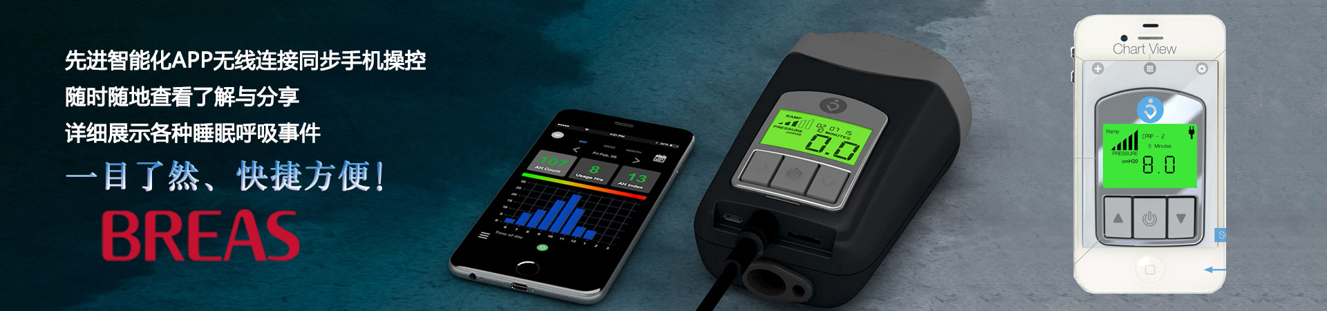 BREAS博毅雅呼吸機(jī)便攜式家(jiā)用(yòng)單水(shuǐ)平全自(zì)動Z1Auto原裝進口,瑞典博雅呼吸機(jī)