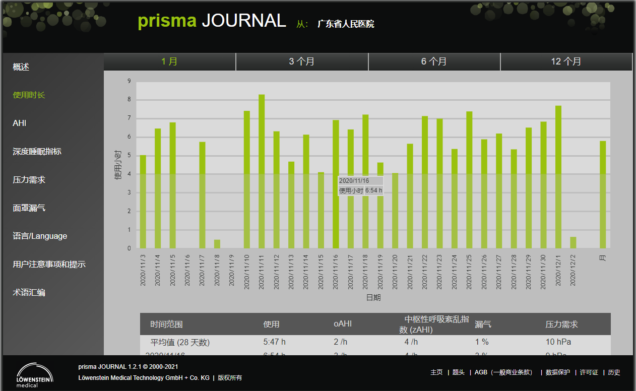 律維施泰因（德國(guó)萬曼）呼吸機(jī)-手機(jī)、電(diàn)腦(nǎo)網站(zhàn)在線數(shù)據讀(dú)取分(fēn)析日(rì)志(zhì)報(bào)告