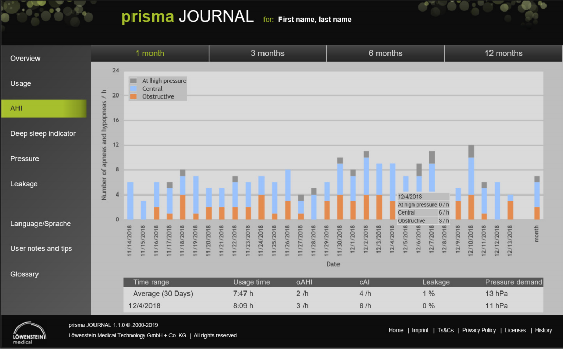 律維施泰因（德國(guó)萬曼）呼吸機(jī)-手機(jī)、電(diàn)腦(nǎo)網站(zhàn)在線數(shù)據讀(dú)取分(fēn)析日(rì)志(zhì)報(bào)告