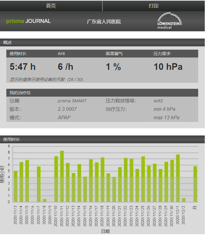 律維施泰因（德國(guó)萬曼）呼吸機(jī)-手機(jī)、電(diàn)腦(nǎo)網站(zhàn)在線數(shù)據讀(dú)取分(fēn)析日(rì)志(zhì)報(bào)告