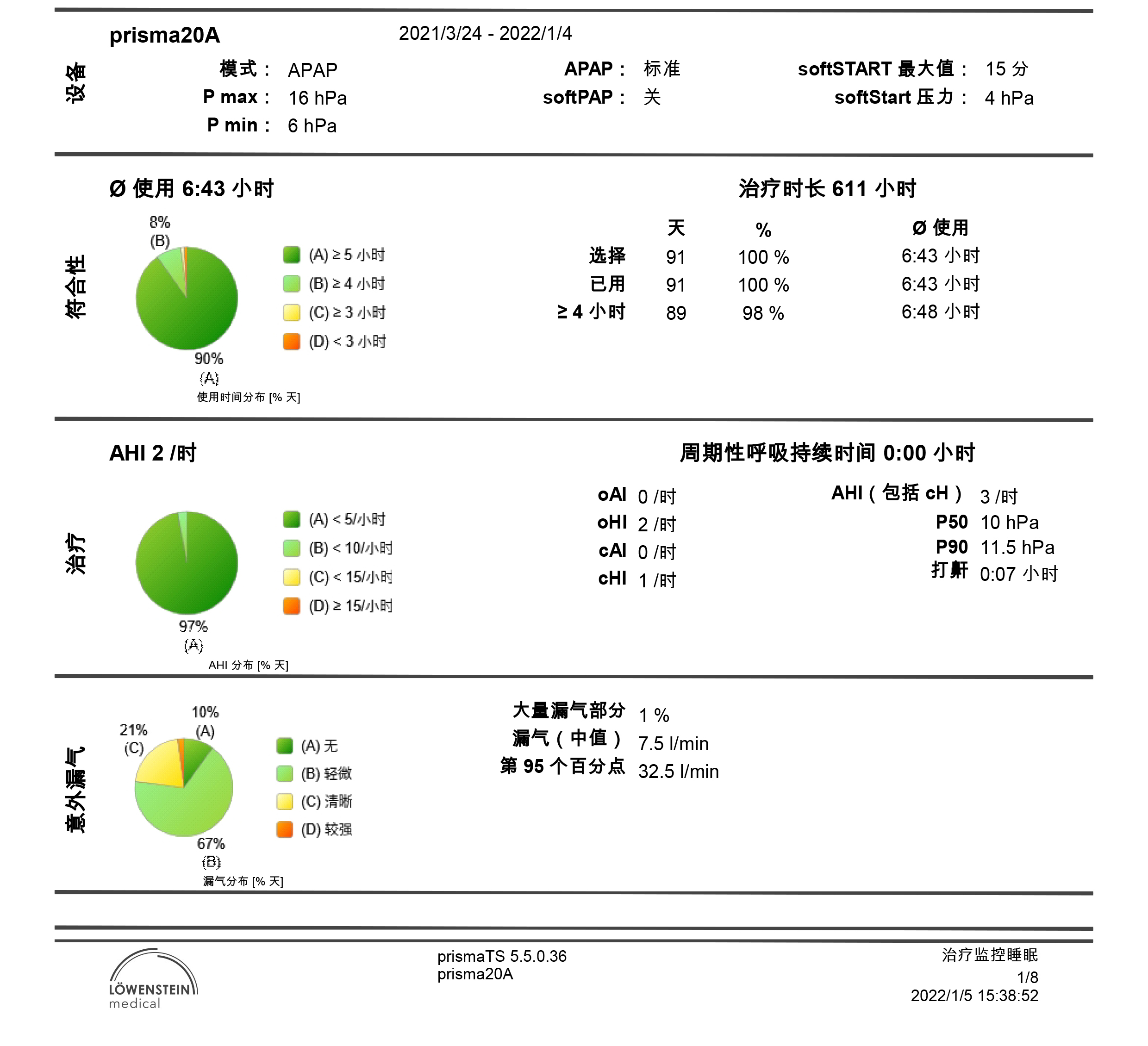聯系-服務插圖1 聯系-服務