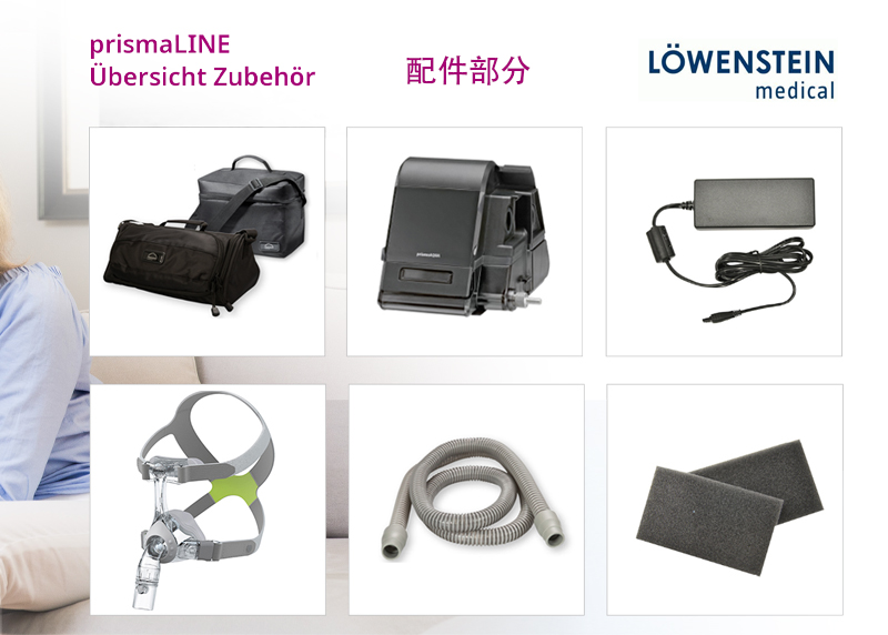 德國(guó)律維施泰因萬曼prismaSMART自(zì)動呼吸機(jī)-整機(jī)德國(guó)漢堡制(zhì)造